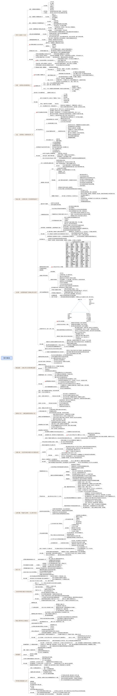 《从备料区到上菜口：手把肉与孙子兵法城的风险投资路径图》
