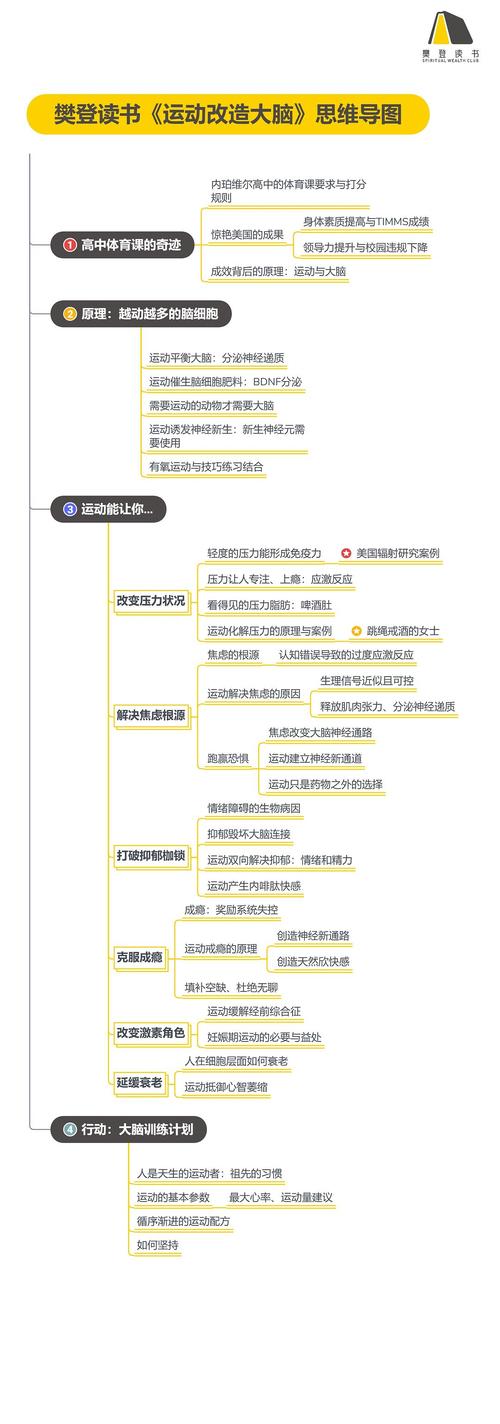 《灶君循环阵图：酸笋庚金与火山灰烬的五行反应式》