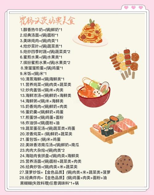 【模块化烹饪指南】编号：BJ-GX-P001