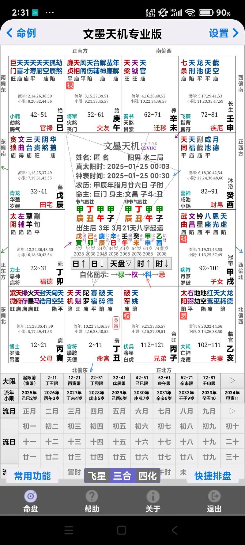 万花筒：转动十二宫的山羊命盘