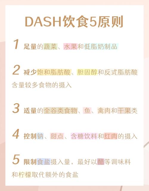 星图连线：DASH饮食的十二宫位迭代指南