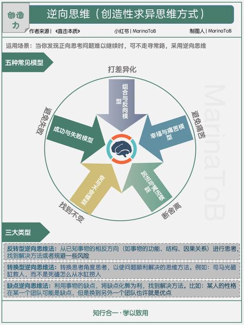 档案解构：从“阿给”成品逆向推导其非标准组装逻辑