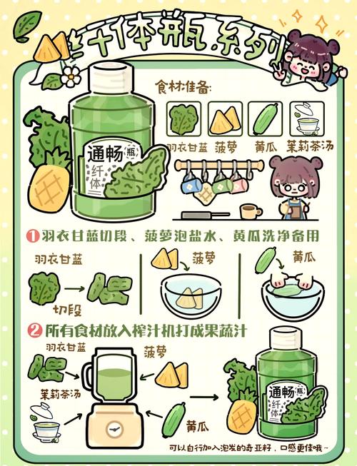 漂向未知海岸的食谱瓶：一份关于“清洁”的悖论