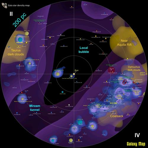 猎户之臂：沙井蚝的星际几何