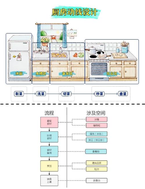 红丝巾：戒断之夜