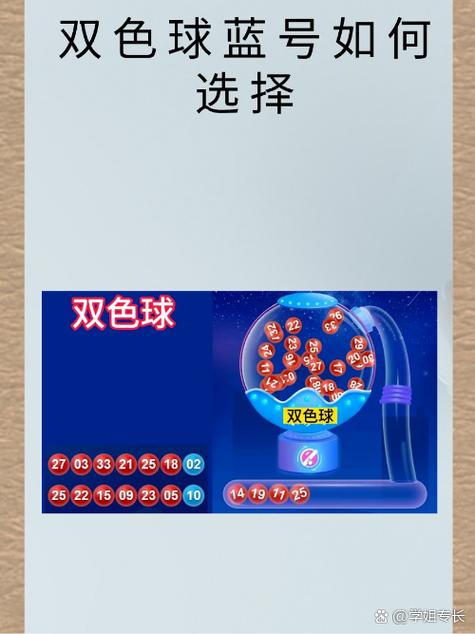 🔴 转 🔵 倒 🟡 等 🟢 喝