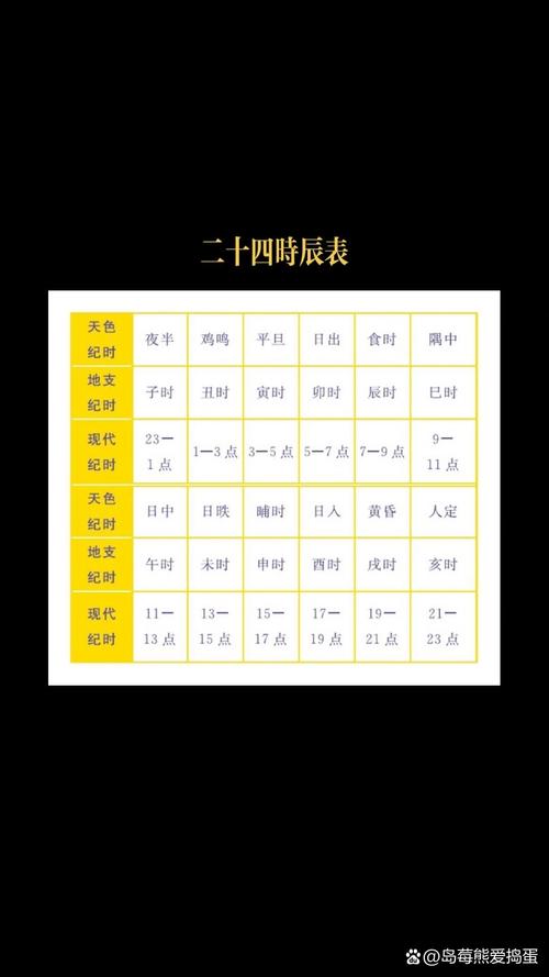 🕐 辰时·蹄影 - 🕓 申时·酱沸 - 🕘 戌时·骨酥